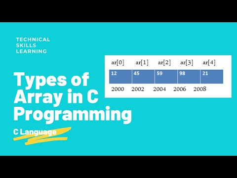 Types of array in c programming|arrays in c|c programming arrays|arrays in c language