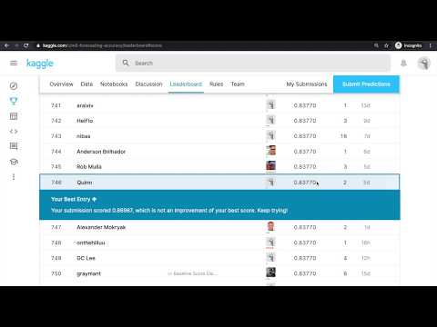 Machine Learning in Time Series Forecasting | Kaggle M5 Forecasting, Part 4: Intuitive Forecasts
