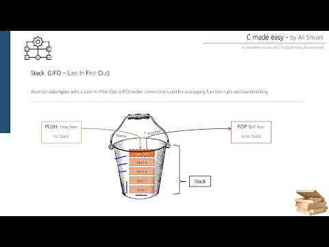 Stack - Data Structure (in C Language)