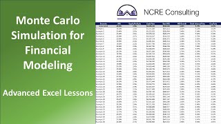 Monte Carlo Simulation for Financial Modeling