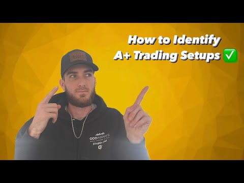 Identifying A+ Setups (Options Trading)