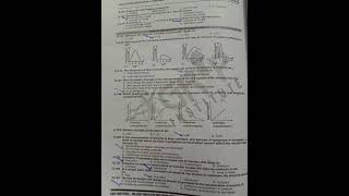 Enzymes MCQs | PMC NMDCAT Biology MCQs | Entry Test Preparation | Chapter Wise MCQs | NEET