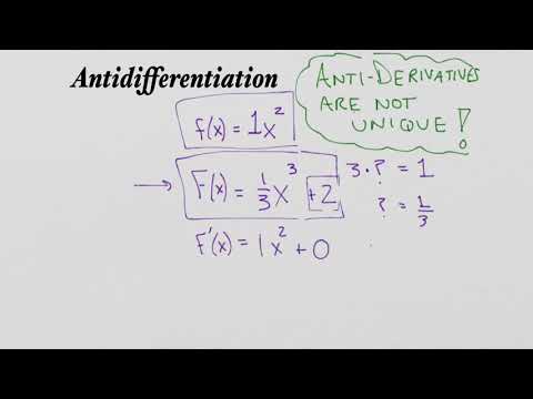 Antidifferentiation