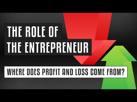 🎯 The Role of the Entrepreneur | Where Does Profit and Loss Come From?