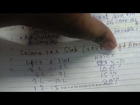 TAX SYSTEM , FOR SSC  AND ALL OBE DAY EXAMS