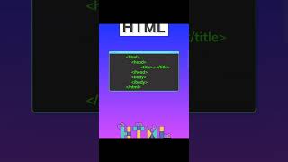 Html series -Day 1  follow for more videos #html #coding #series #lecture #youtubeshorts #youtube