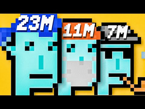 The Most Expensive NFTs Ever Sold!