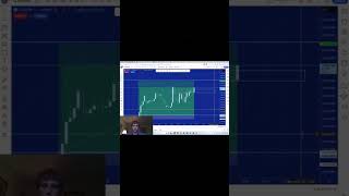 #daytraderlifestyle #daytrader #daytraderbr #daytraderslife #forex #forextrader #frx #us30 #dowjones