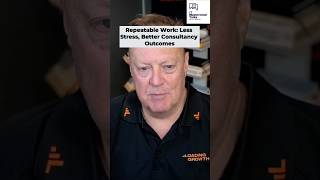 Repeatable Work Less Stress, Better Outcomes #itservicescoach #loadinggrowth #itmastermindtalks