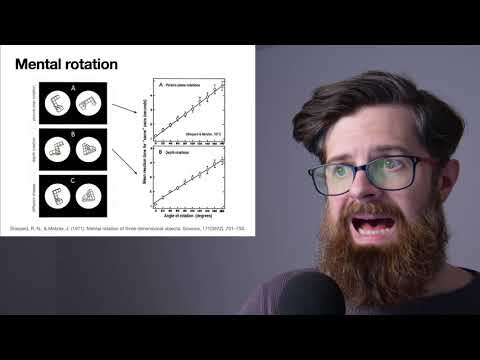 Mental rotation