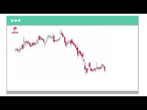 30.Continuation Patterns   What are Chart Patterns