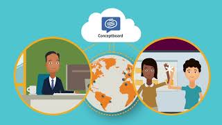 Conceptboard @ Siemens  Your Digital Whiteboard