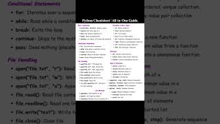 𝐂𝐨𝐦𝐩𝐫𝐞𝐡𝐞𝐧𝐬𝐢𝐯𝐞. 𝐂𝐨𝐧𝐜𝐢𝐬𝐞. 𝐄𝐟𝐟𝐢𝐜𝐢𝐞𝐧𝐭.𝐘𝐨𝐮𝐫 𝐞𝐬𝐬𝐞𝐧𝐭𝐢𝐚𝐥 𝐏𝐲𝐭𝐡𝐨𝐧 𝐫𝐞𝐟𝐞𝐫𝐞𝐧𝐜𝐞 𝐟𝐨𝐫 𝐬𝐦𝐚𝐫𝐭𝐞𝐫 𝐝𝐞𝐯𝐞𝐥𝐨𝐩𝐦𝐞𝐧𝐭.
