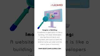 unleash your potential in #fullstackdevelopment bootcamp program  #bootcamp #motivation #datascience