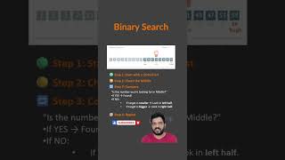 Binary Search Explained in 30 Seconds! 🔍 | Skills101 Shorts