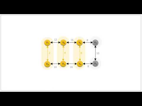 Building a Minimum Spanning Tree Using Kruskal’s Algorithm