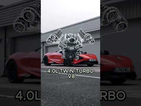 "McLaren 765LT: Pure Adrenaline in Motion! 🚀 | 765 HP Supercar 🏎️ | #McLaren765LT