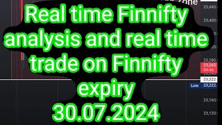 #realtimeanalysis on #finniftyexpirydaystrategy 30.07.2024