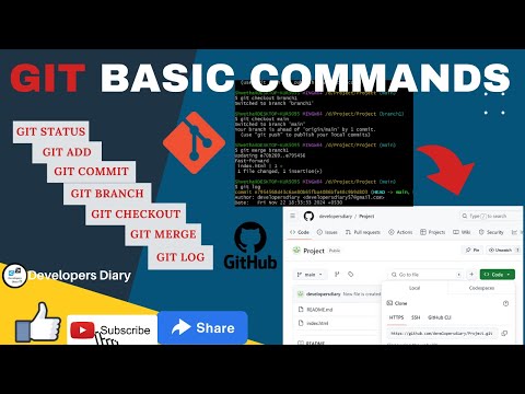 Git basic commands| Part 2| git & github | Developers Diary