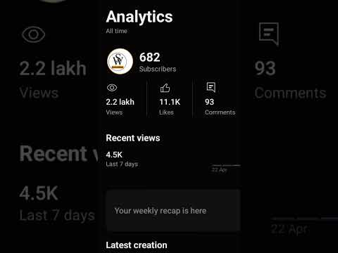 Kaho bhaiya subscribe na karba #ytshorts #youtubeshorts #shorts @sciencewla