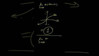 limit x to -infinity arctan(x) = lim x to -infinity tan^(-1)(x) = answer // #Shorts