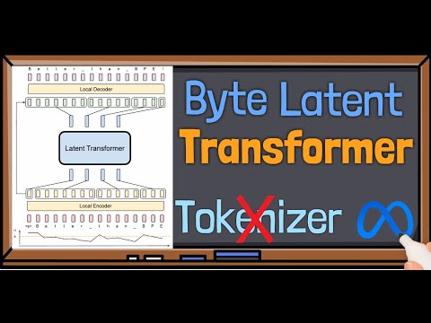 Byte Latent Transformer (BLT) by Meta AI - A Tokenizer-free LLM
