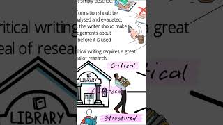 Features of Academic Writing #4: Precise