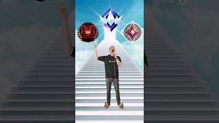 New Video #science #gamingeducation #gamingperformance #valorant #aimcademy #gaming