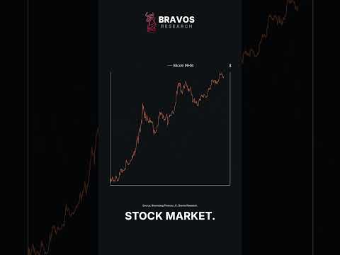 The Stage Is Set for Bitcoin