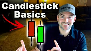 Candlestick Basics For Beginners