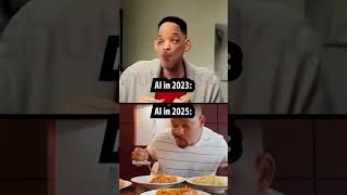 AI Evolution