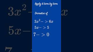 👉 Power Rule in Calculus Explained in 60 Seconds | Derivatives Made Easy