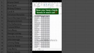 Excel Checkbox Shortcut You MUST Know! ⏱️ (2-Second Trick)