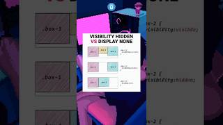 #learncss #css3 #css