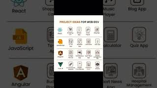 Project ideas for web dev
