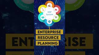 What is ERP Modules | How To Run Your Business Successfully | #erpsoftware #erpmodules #erpsolutions
