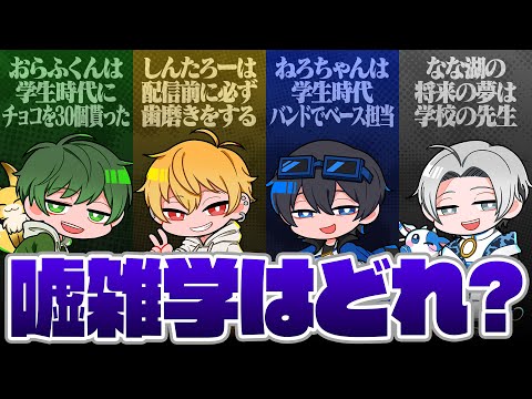 【嘘雑学人狼】高田村メンバーの嘘雑学を言っているのは誰？