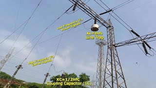 Wave-Trap & CC Working in 20 seconds. Line-Trap & Coupling Capacitor Function.
