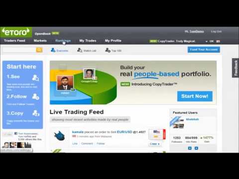 Forex System Trading
