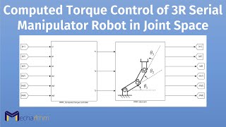 Computed Torque Control (CTC) in Joint Space | Serial Manipulator | MATLAB