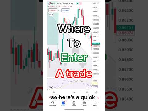 Forex trading entries #sharemarket #business #shorts #forex #trading #money 📊📈📉