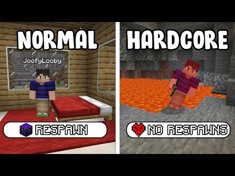 The Story of Hardcore Mode...