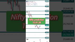 Nifty Prediction for Tomorrow | Nifty 50 Tomorrow Prediction 🔥.   #nifty #sharemarket