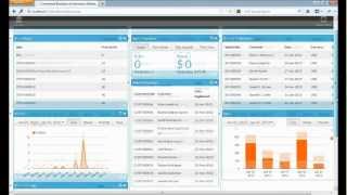 Connected Business eCommerce Content Management Made Easy