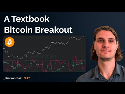 Bitcoin Choppiness Index Analysis Before The Rip (Market Update Clip)