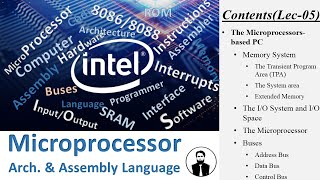 Microprocessors-based PC| Memory| TPA| System Area| Extended Memory| I/O| Microprocessor| Buses