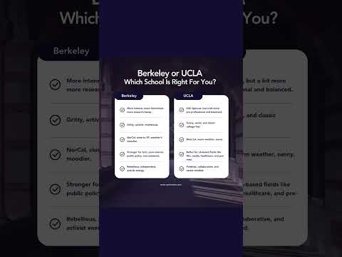 Berkeley vs. UCLA — What’s the real difference? Let’s break it down. 👇