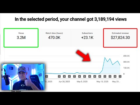 6 Signs You are Going to Blow Up on YouTube