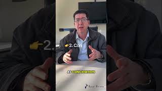 The ADR model