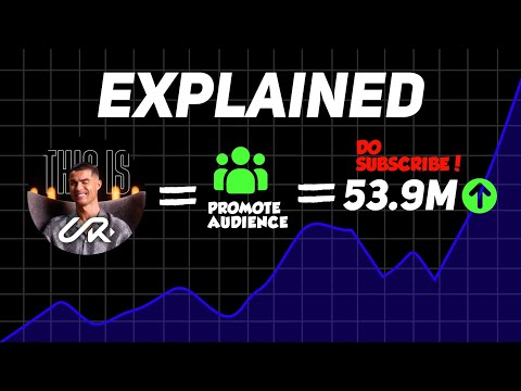 How @Cristiano HACKED YouTube Algorithm : His MASTERMIND Strategy